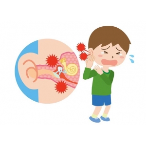 如何判斷孩子患上了中耳炎？