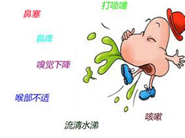(貴州專業(yè)治過敏性鼻炎醫(yī)院)貴陽那個(gè)醫(yī)院治療鼻炎有療效(圖2)
