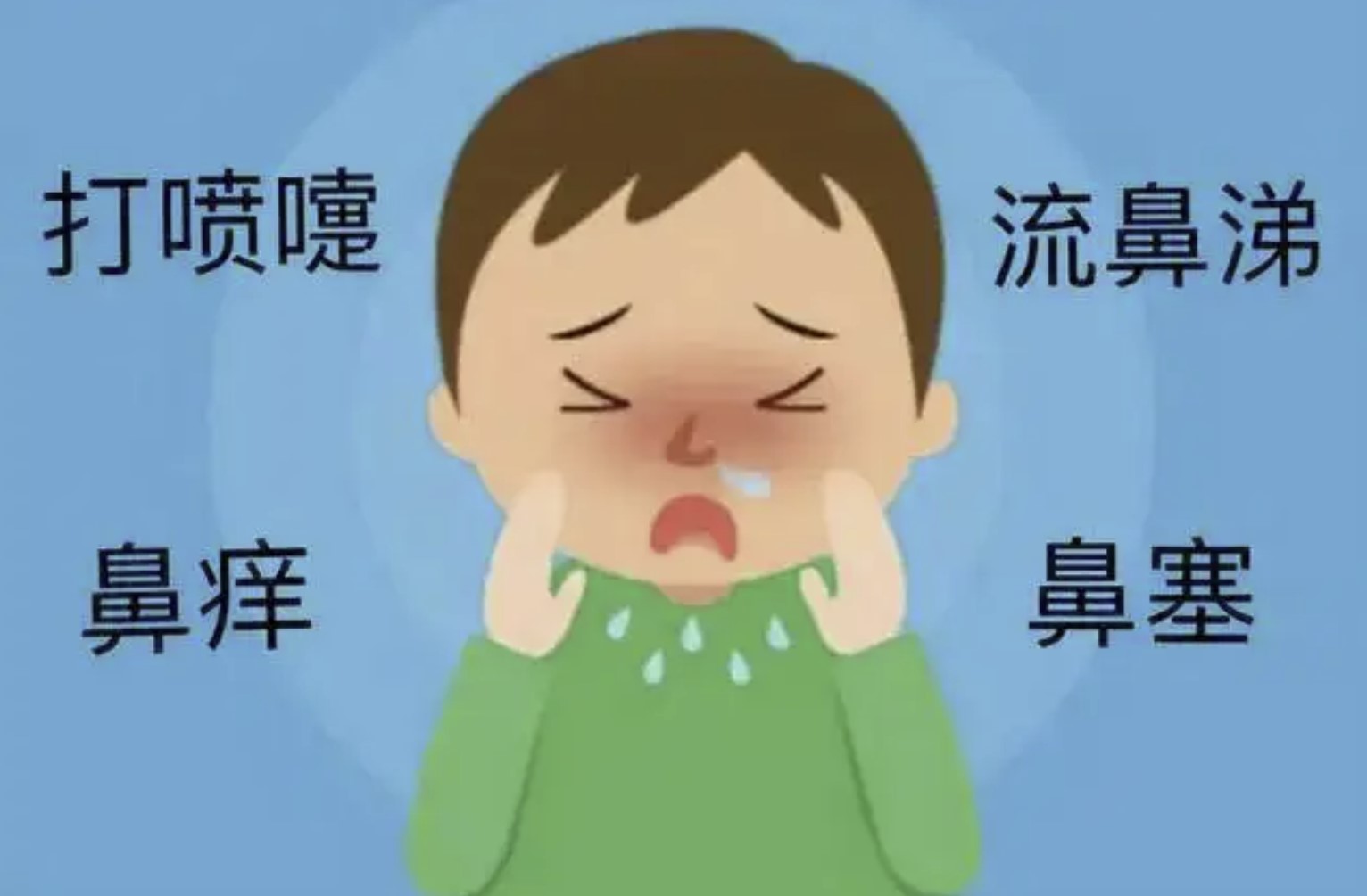 鼻炎反復(fù)發(fā)作治療難不難？找對方法就不難(圖1)