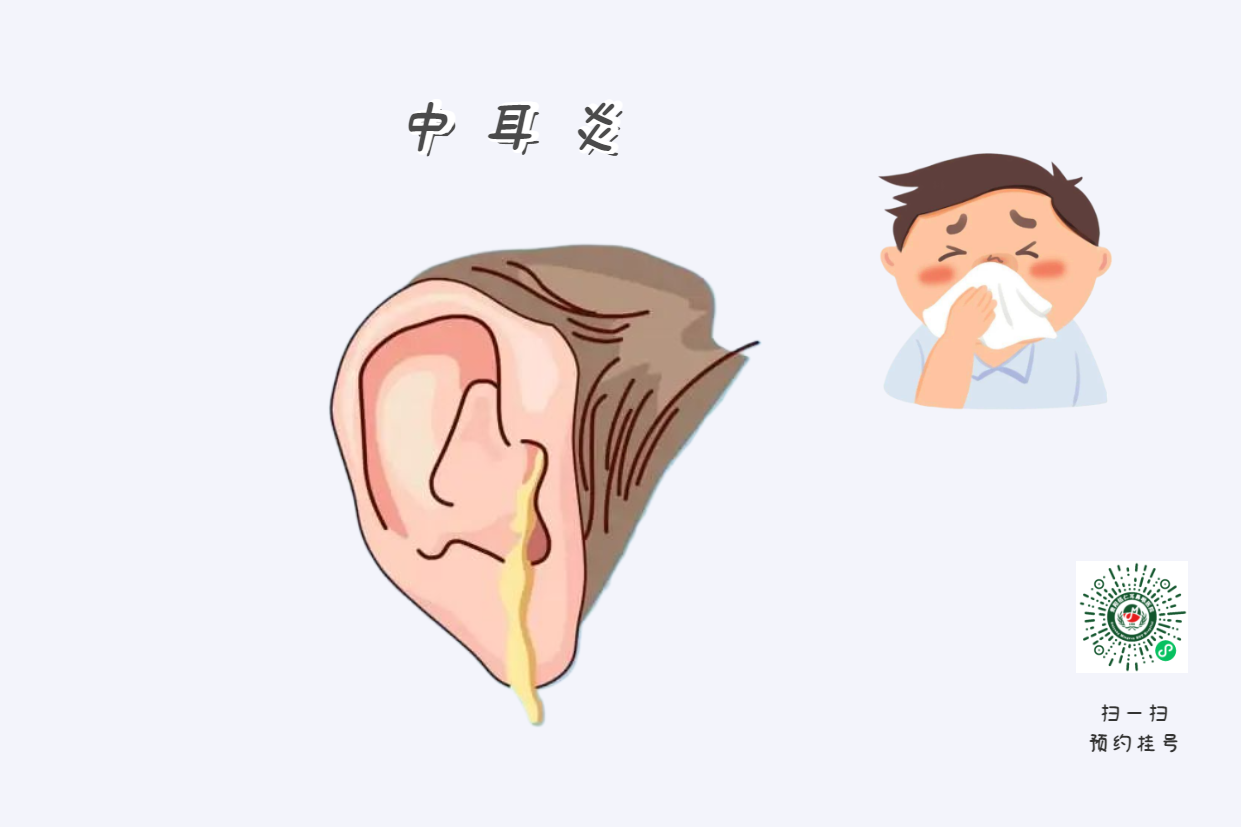 患上鼻竇炎不可小覷，當(dāng)心五大并發(fā)癥！(圖3)