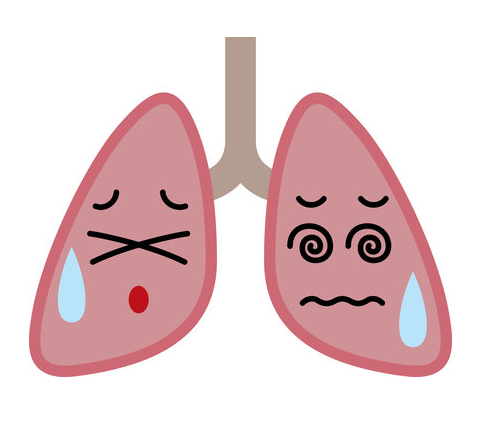 咽喉炎若不及時治療，可能會引發(fā)一系列并發(fā)癥(圖2)