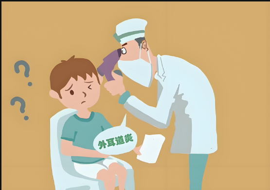 外耳道炎雖非疑難雜癥，但其潛在危害不容忽視(圖1)
