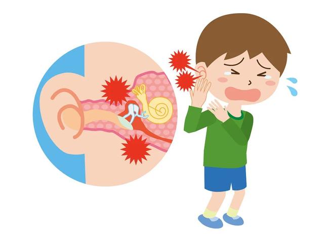中耳炎看似“小麻煩”，實(shí)則威力巨大(圖3)
