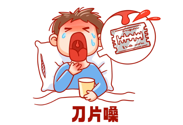 聲音嘶啞、喉嚨疼痛，咽喉炎為何需及時就醫(yī)？(圖1)