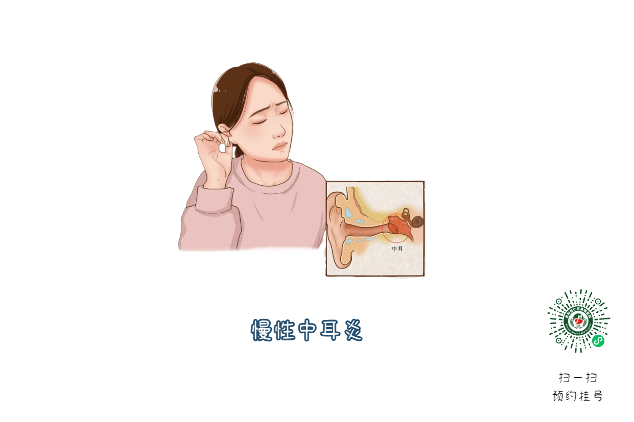 慢性中耳炎不會自愈，拖久了可能會導(dǎo)致耳聾(圖1)