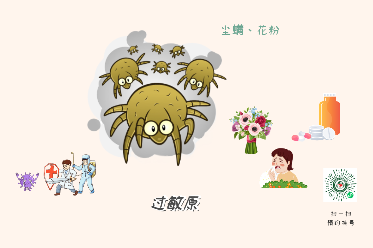 兒童過敏性鼻炎只是“小毛病”，不必大驚小怪？(圖2)