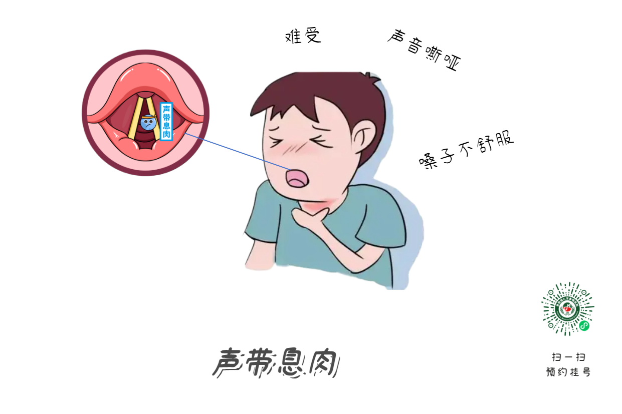 聲音嘶啞，喉部不適怎么辦？怎么預(yù)防？(圖1)