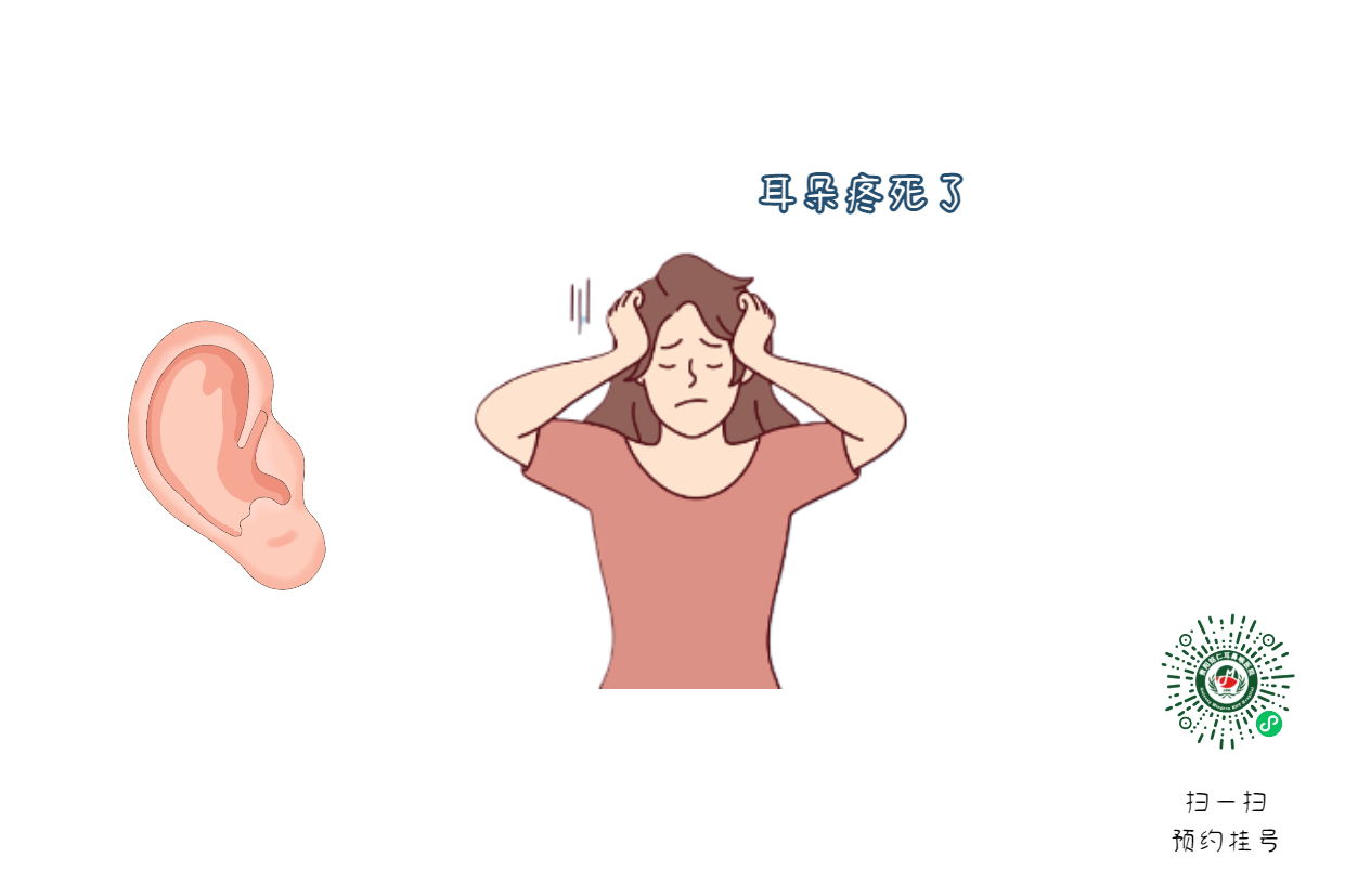 耳痛、流膿、聽力下降，治療中耳炎找準(zhǔn)病因是關(guān)鍵(圖1)