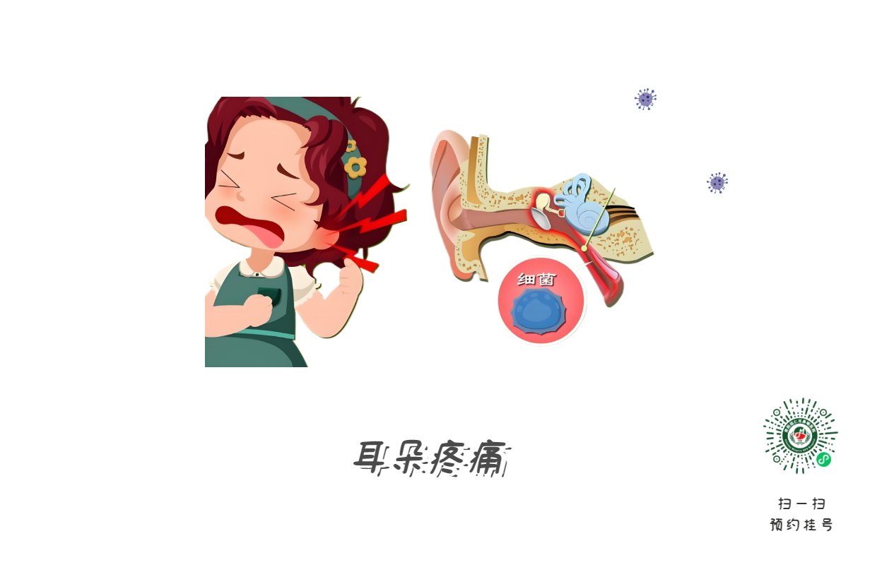 專家分享：耳朵疼痛難忍？耳悶聽力下降？小心是這個病(圖1)