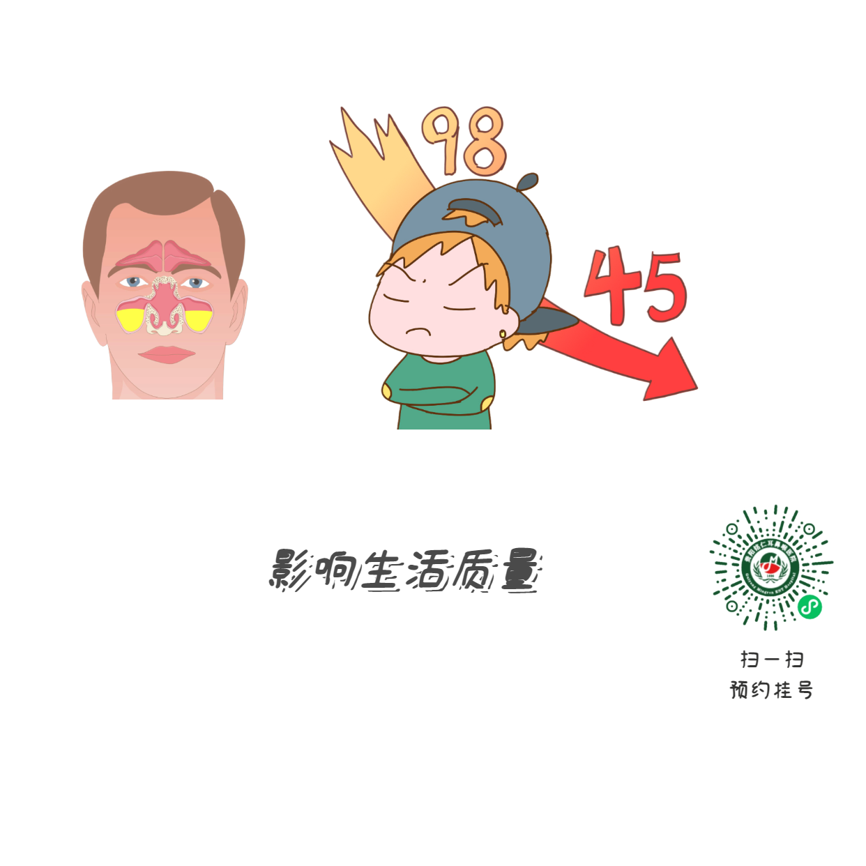 為什么患上鼻竇炎，會使孩子學習成績下降？(圖2)
