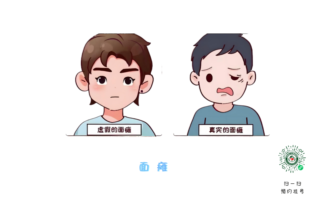 小小中耳炎，竟能引發(fā)面癱？(圖1)