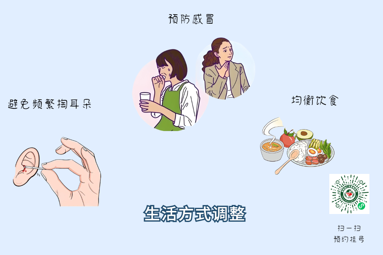 中耳炎高發(fā)季節(jié)！做好這3點(diǎn)預(yù)防(圖3)