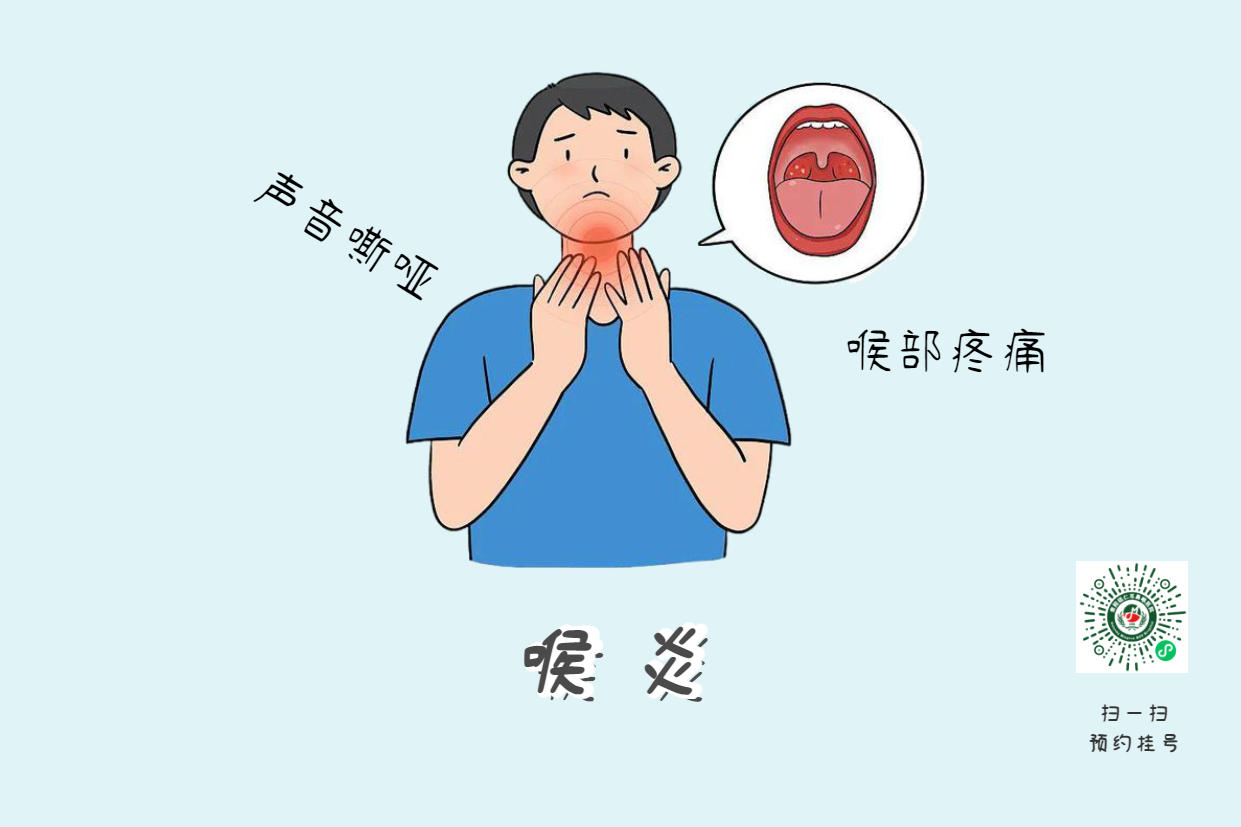 喉炎久治不愈？可能是反流在作祟(圖1)