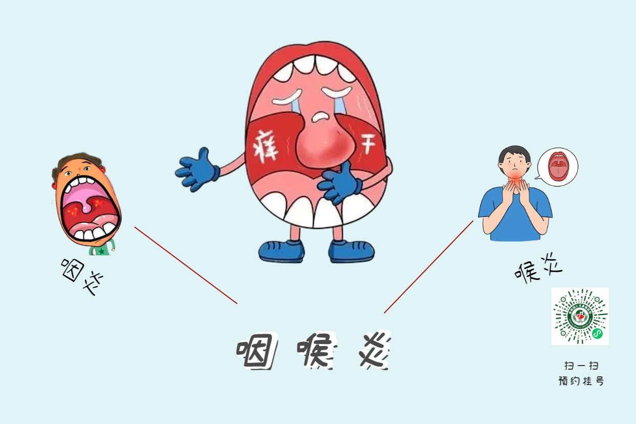 喉炎久治不愈？可能是反流在作祟(圖3)