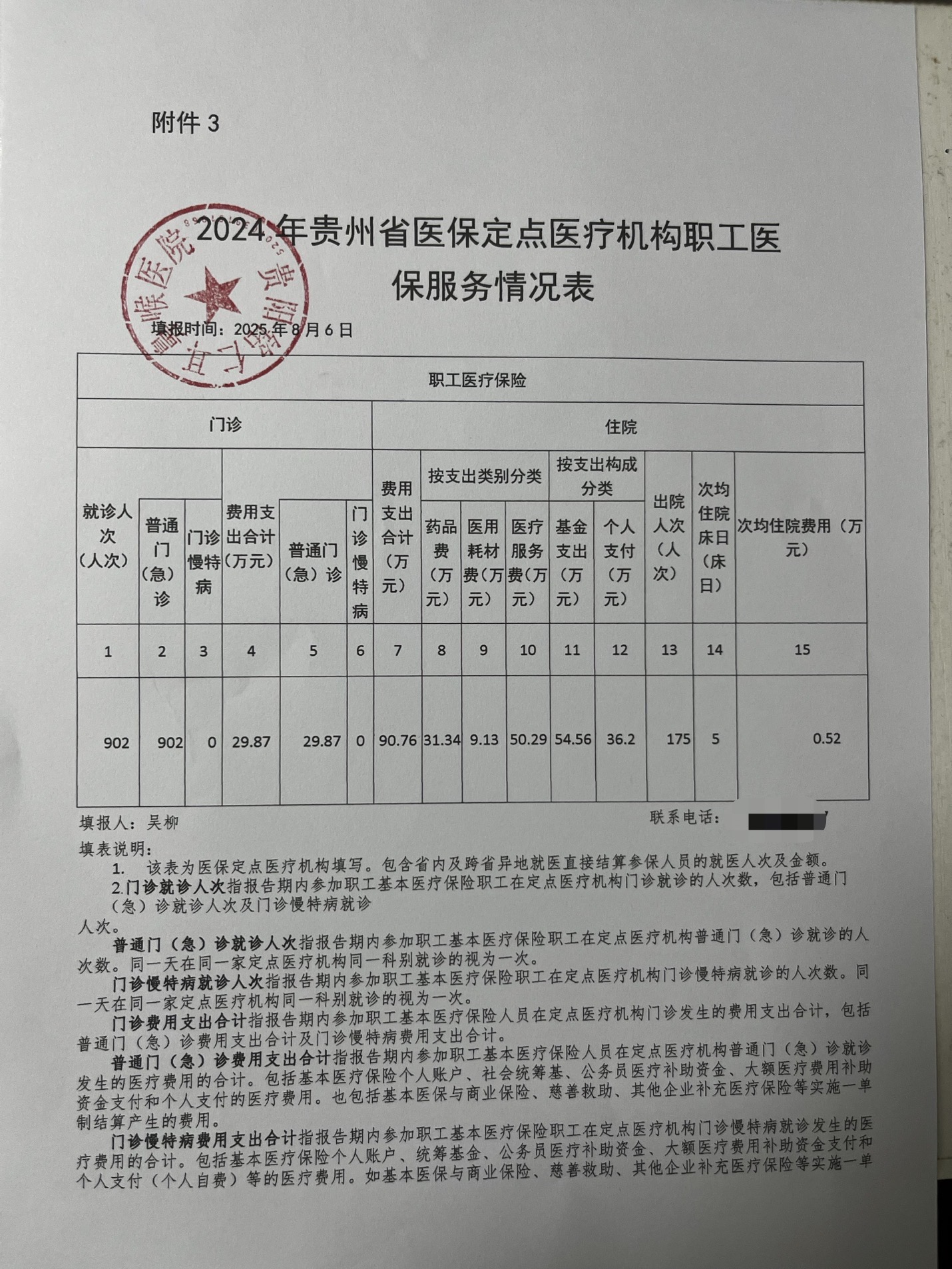 貴陽銘仁耳鼻喉醫(yī)院醫(yī)保服務情況信息披露公告(圖2)